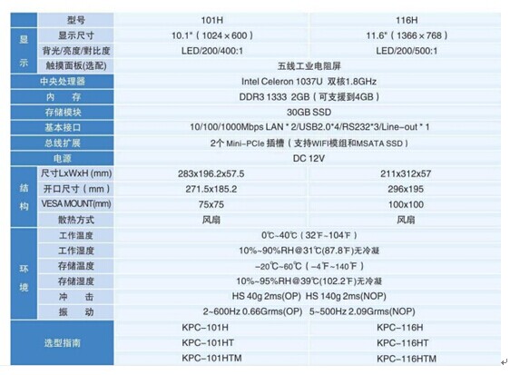 ��ʿ����ҵƽ�����KPC-116H