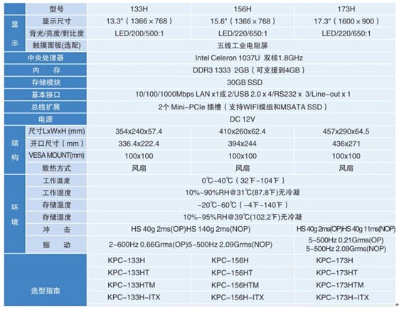 ��ʿ��15.6�繤ҵƽ�����KPC-156H