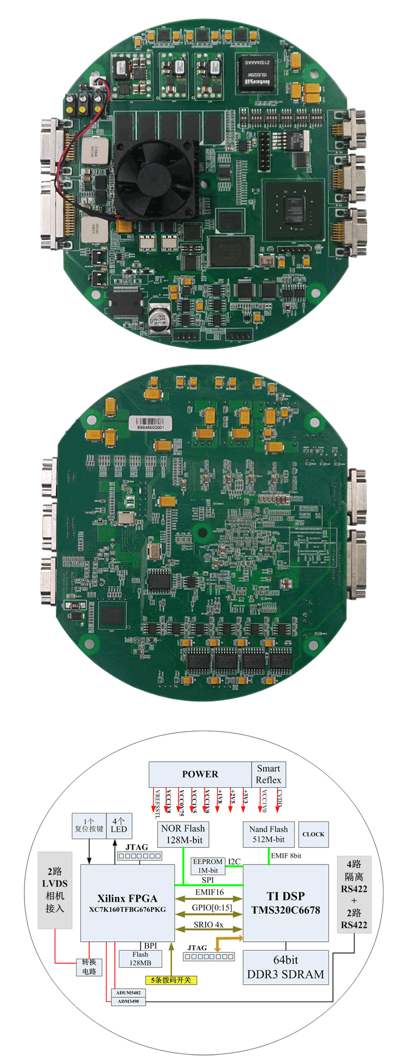LVDS_K7_TMS320C6678�忨 