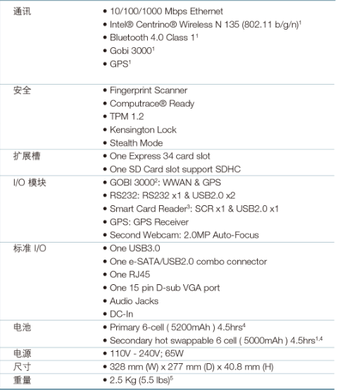 可旋转三防笔记本电脑