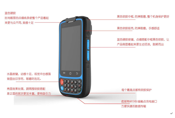 4����ʾ����ҵ���������ֳ��ն��豸