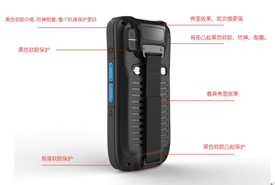 4����ʾ����ҵ���������ֳ��ն��豸