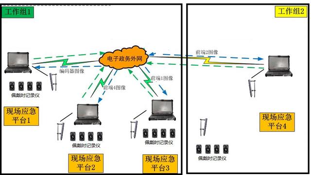 �����ӹ̱ʼǱ�����