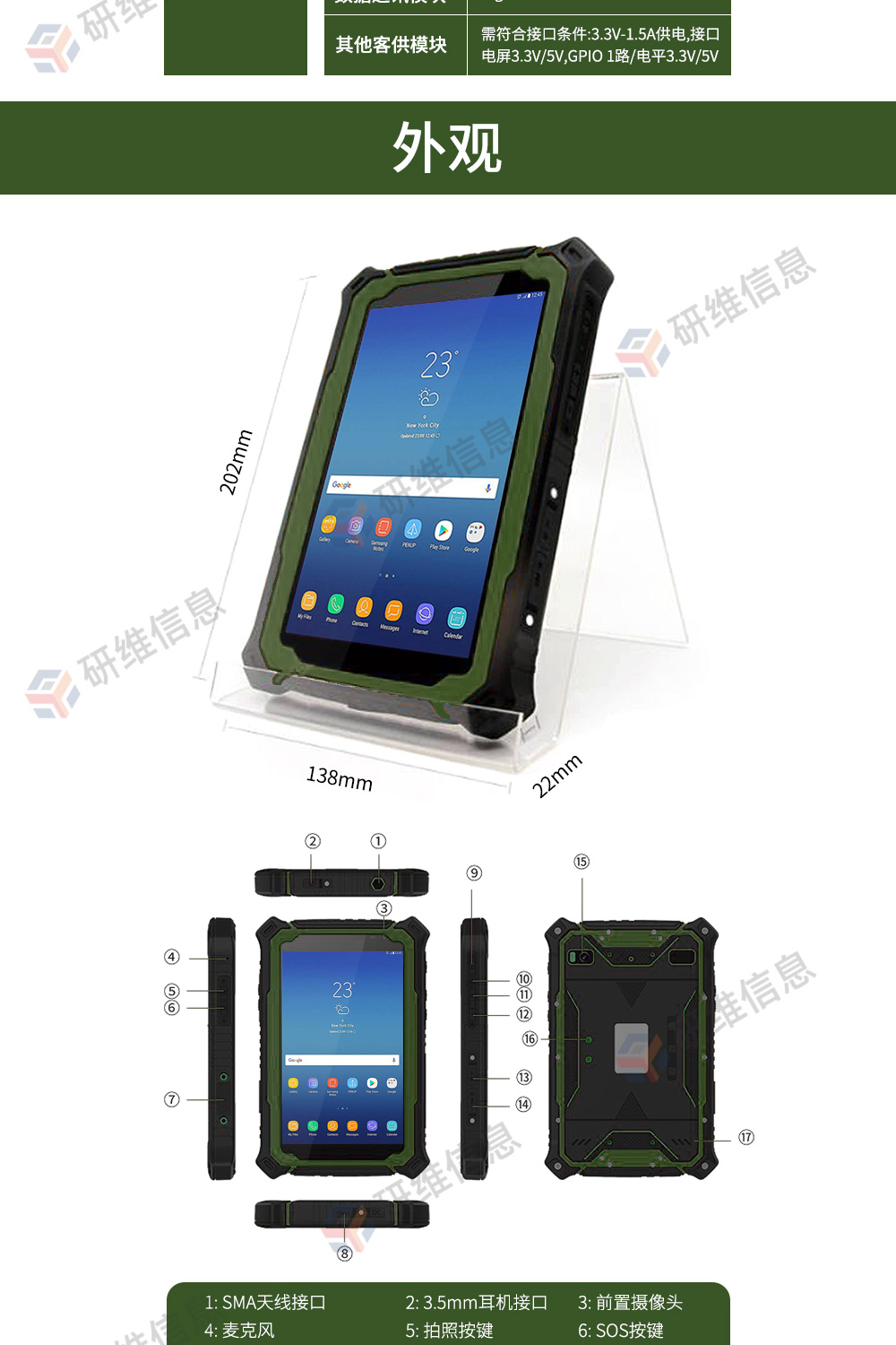 ����ƽ�����