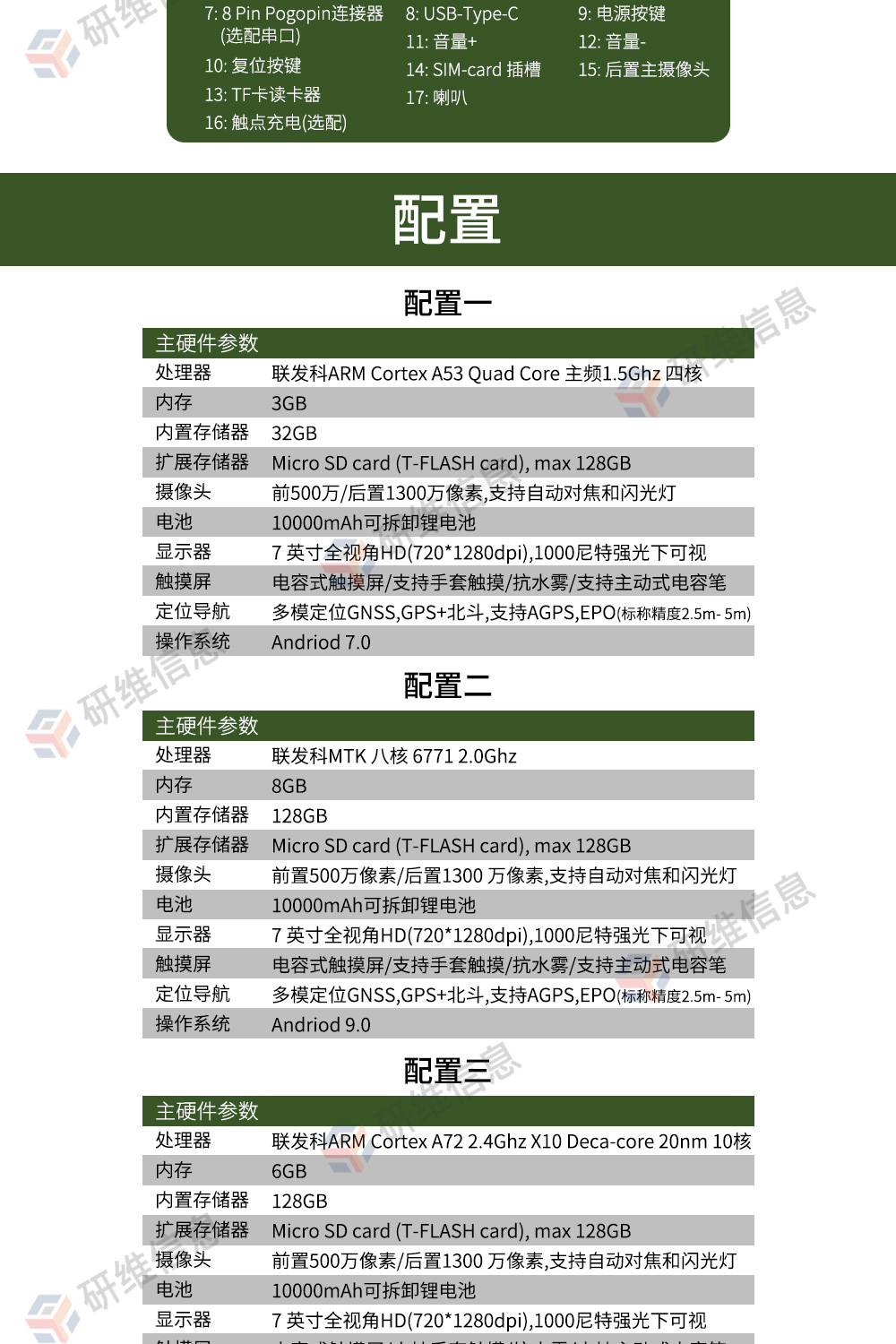 ����ƽ�����