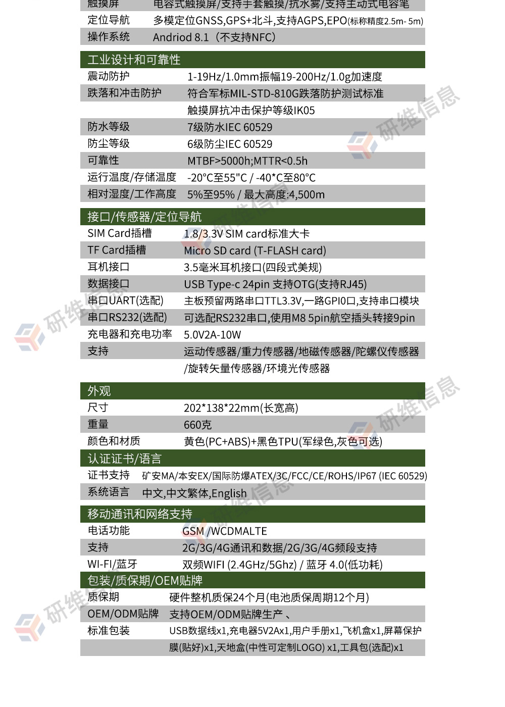 ����ƽ�����