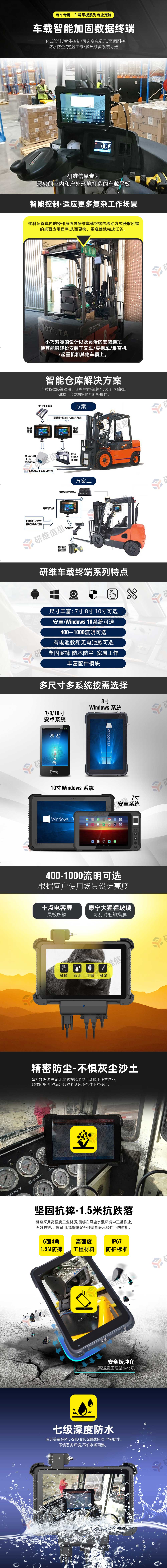 车载工业平板电脑