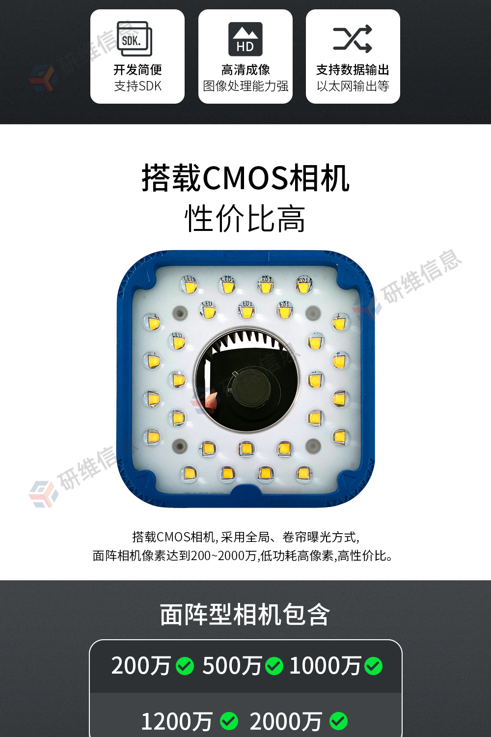 �̶�ʽɨ����