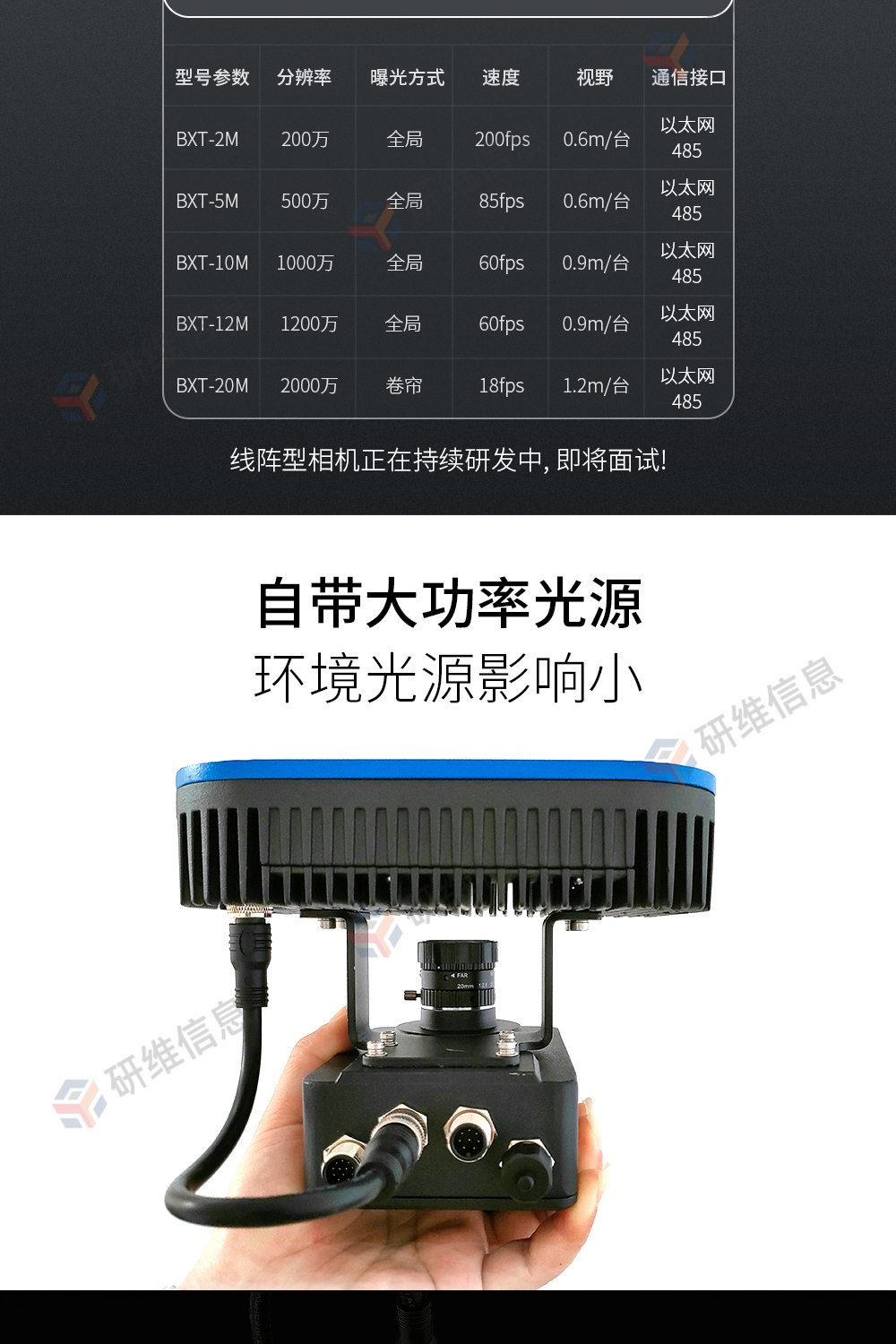 �̶�ʽɨ����