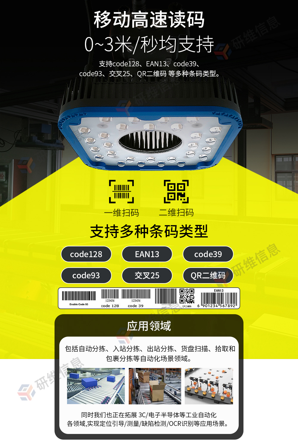 �̶�ʽɨ����