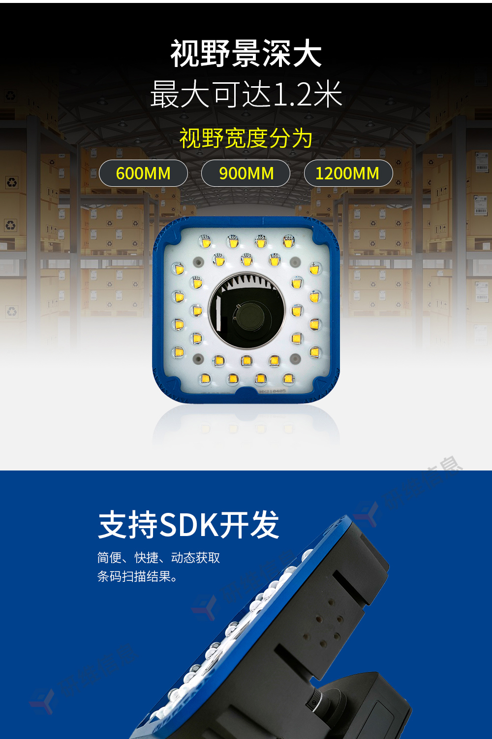 �̶�ʽɨ����