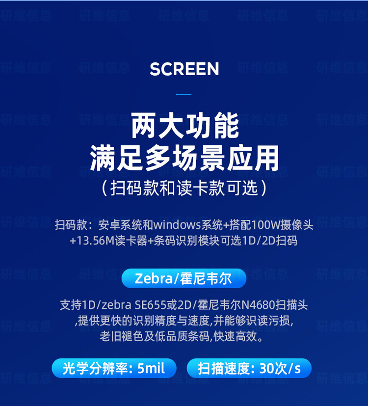 λ
